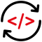 Full-Cycle Product Development